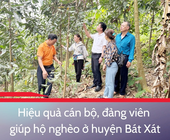 Hiệu quả cán bộ, đảng viên giúp hộ nghèo ở huyện Bát Xát