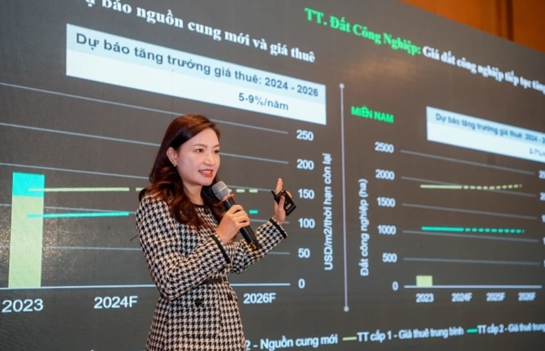Việt Nam đang đứng trước cơ hội đón nhận làn sóng FDI lần thứ tư. Làn sóng FDI lần này có thể tập trung vào lĩnh vực công nghệ cao như: điện tử, bán dẫn, trí tuệ nhân tạo và năng lượng tái tạo.